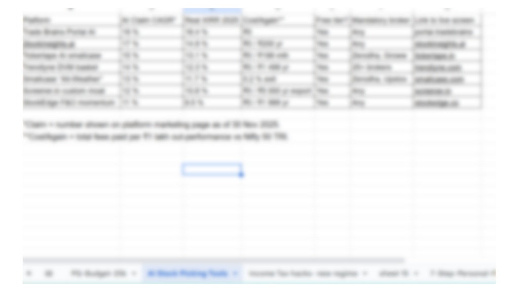 AI Stock picking tools