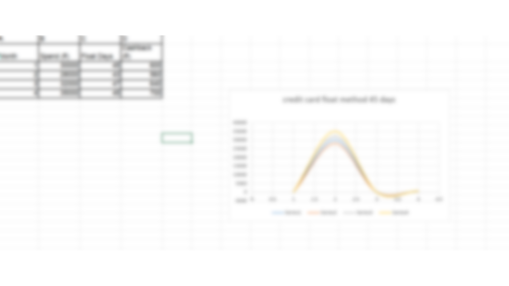 credit-card-float-method-45-days-free-cash-2-percent-reward-india