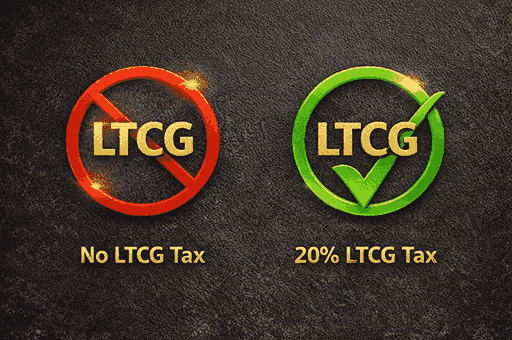 SGB tax free on maturity