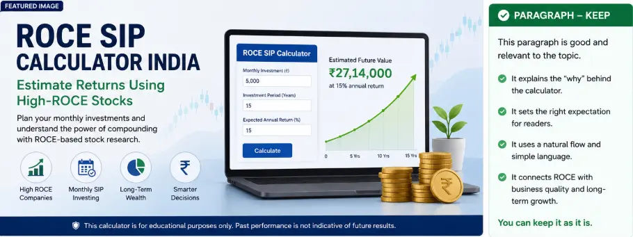 ROCE SIP calculator India for estimating returns using high-ROCE stocks