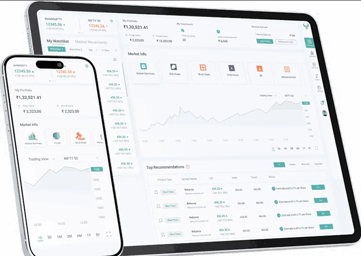  Stock trading platform interface for Indian investors