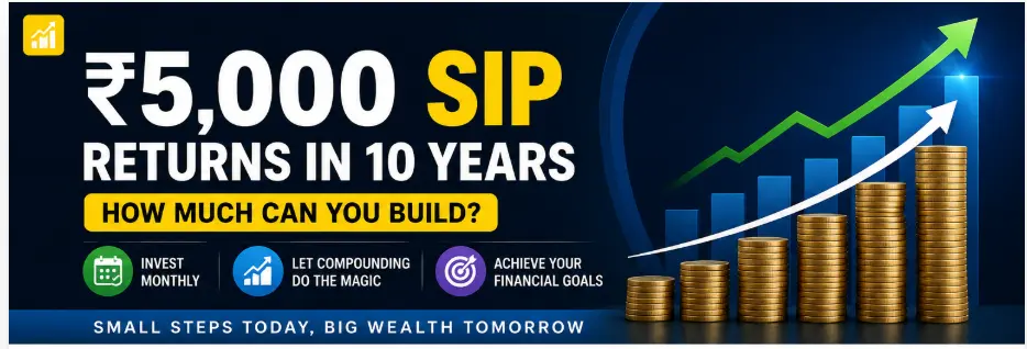 ₹5000 SIP Returns in 10 Years