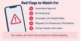 Red flags to watch for when choosing a loan app