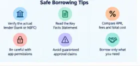  safe borrowing tips
