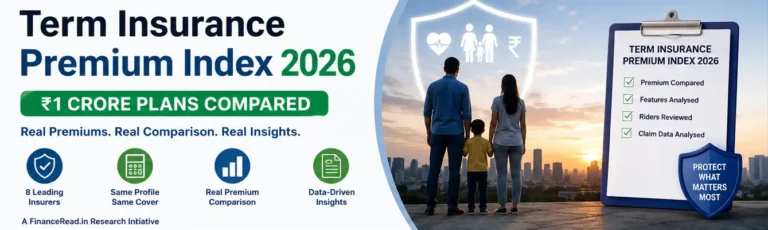 Term insurance premium index 2026