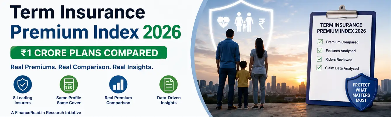Term insurance premium index 2026