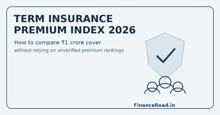 Term Insurance Premium Index 2026 showing how to compare ₹1 crore term insurance cover in India