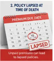 policy lapsed at the time of death 