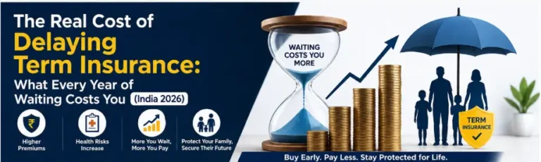 Cost of Delaying Term Insurance in India 2026 showing premium increase with age and financial protection for families
