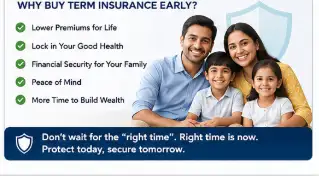 why buy term insurance early