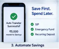 Automating salary savings through transfers to savings and investment accounts