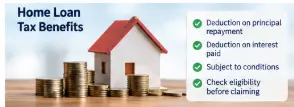 Home loan tax benefits and deductions in India