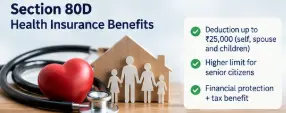 Section 80D health insurance tax deduction in India